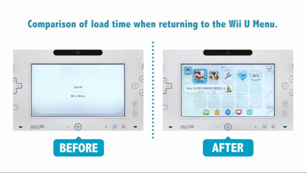 Wii U Update