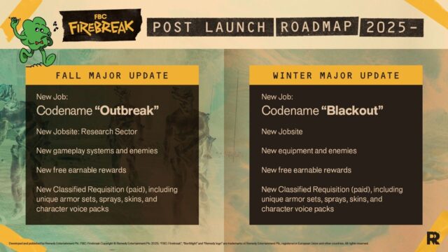 FBC Firebreak Post Launch Roadmap