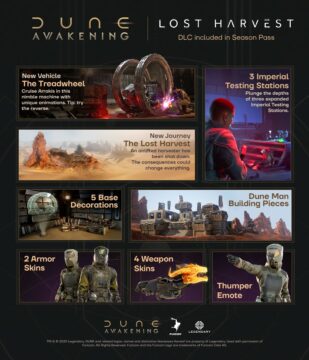 Dune Awakening Lost Harvest DLC infographic