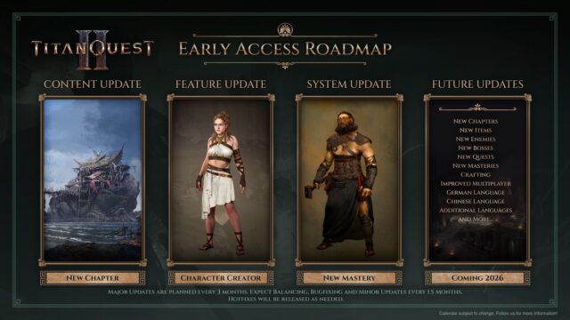 Titan Quest II Early Access Roadmap