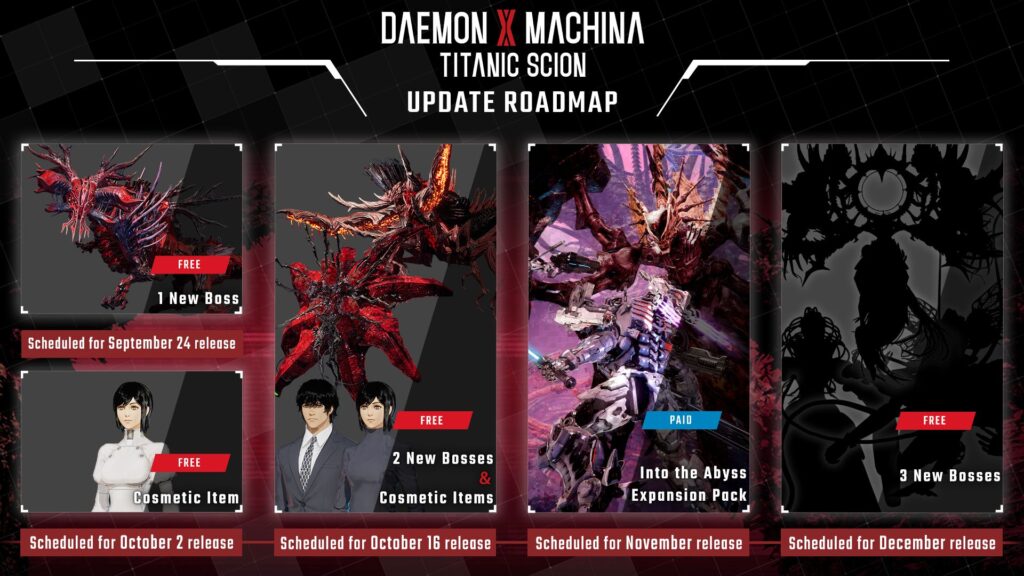 Daemon x Machina Titanic Scion Roadmap
