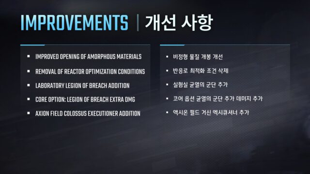 The First Descendant New Improvements