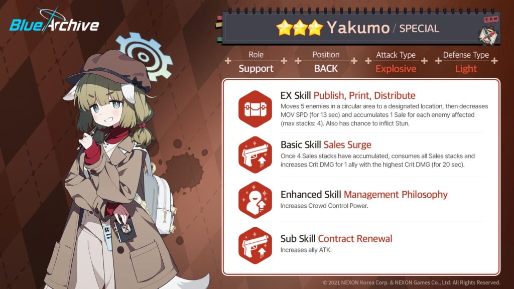 Blue Archive Winter Skys Renaissance artwork