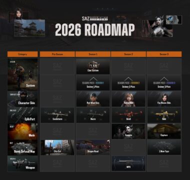 Sudden Attack Zero Point Roadmap
