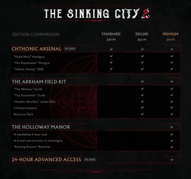 The Sinking City 2 Editions