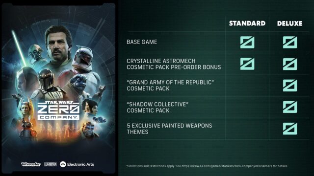 Star Wars Zero Company Standard vs Deluxe Edition